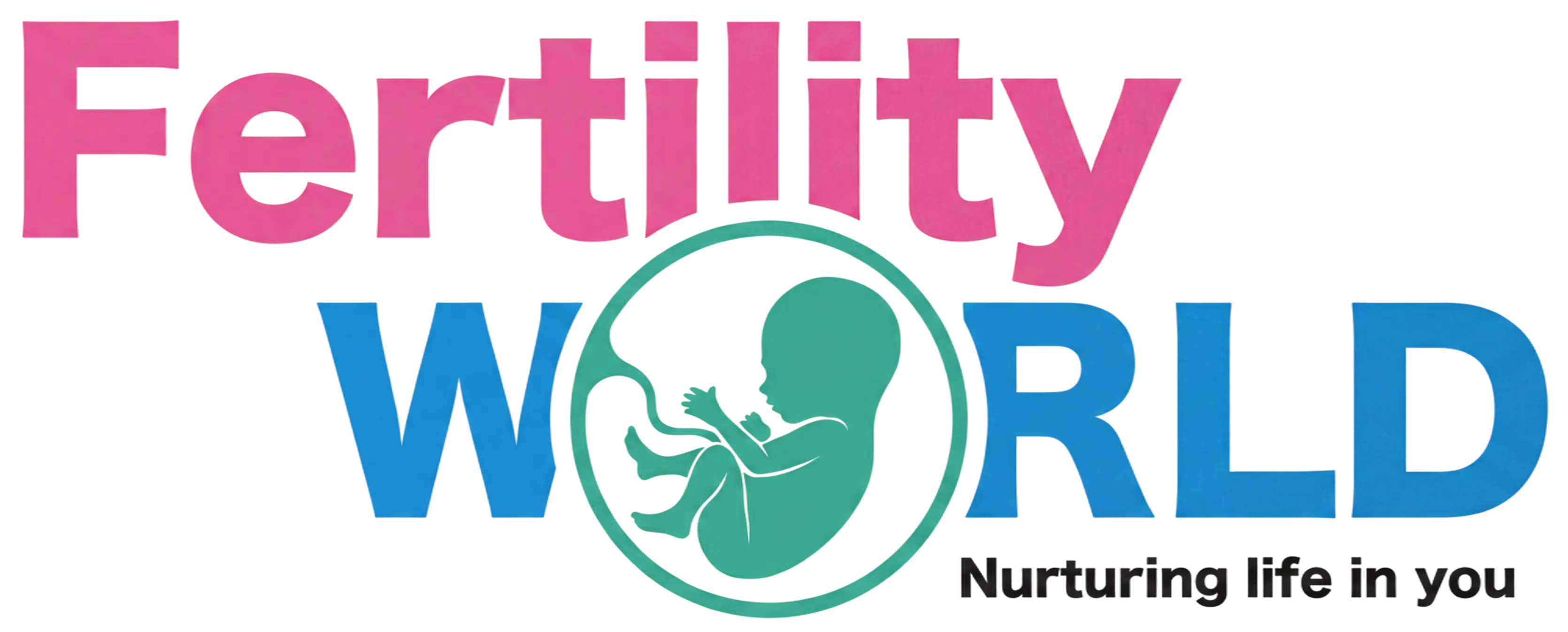 FertilityWorld